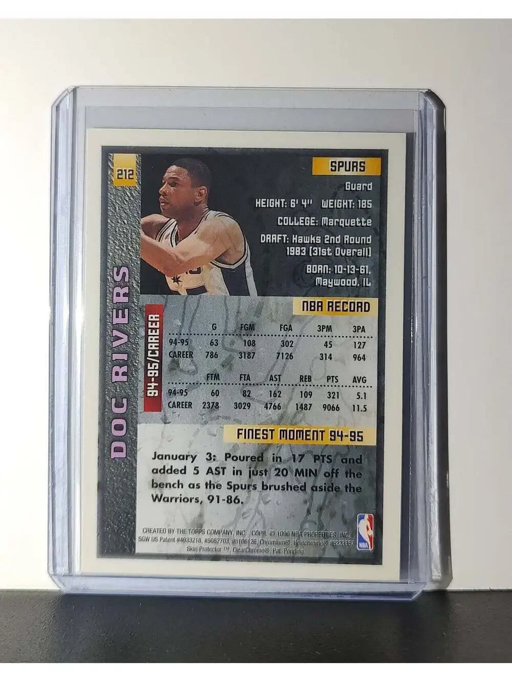 Doc Rivers 1995-96 Topps Finest NBA #212 Card San Antonio Spurs